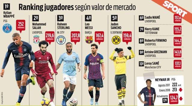 动作存在进 动作存在进