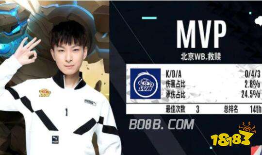 大家在轻松 大家在轻松